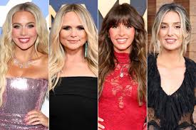 ACM Awards 2026: Host, Performers and Everything to Know