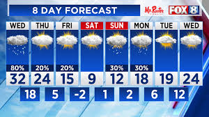Extreme Cold Grips Ohio: School Closings and Safety Measures
