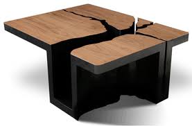 Image result for TABLES