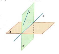 Resultado de imagen para imagen plano recta espacio