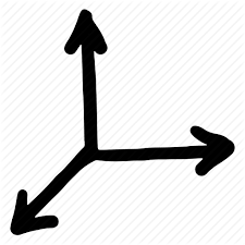 Image result for x y z axis