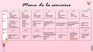 Problmes de poids : des menus pour maigrir