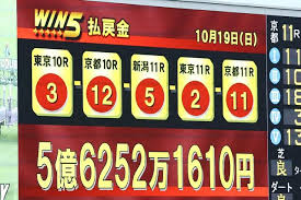 今週から毎週土曜もWIN5発売！信頼と穴メーカーを徹底検証