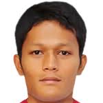 Myanmar - Phyo Wai San - Profile with news, career statistics and history - ... - 239320