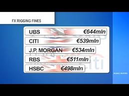 Image result for foreign exchange rigging scandal