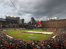 Orioles-Royals Game Delayed by Rain, Lineups Announced