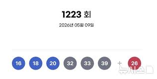 로또당첨번호
