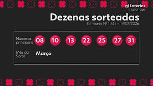 Dia de Sorte hoje: resultado do concurso 1245 e números sorteados