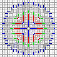 Résultat de recherche d'images pour "sans bargello pattern"