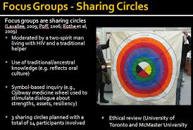 The “7 truths of resiliency” – decolonising HIV research in Canada ... via Relatably.com