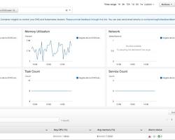 Image of CloudWatch Insights screen