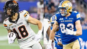 CFL.ca - News update