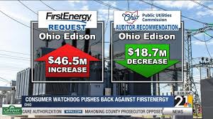 FirstEnergy Faces Opposition to $190M Ohio Rate Hike Request
