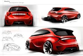 Image result for TESLA