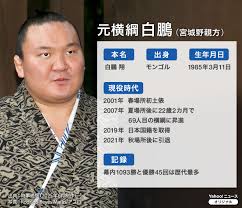 News source: Yahoo!ニュース