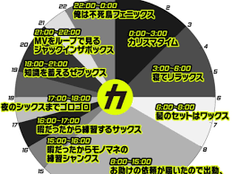 ライブドアニュース - News update