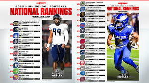 High School Football Playoff Upsets and Standout Games