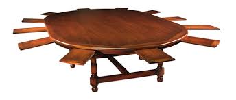 Image result for TABLES