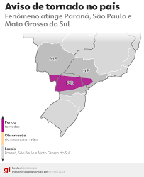 Paraná, São Paulo e Mato Grosso do Sul têm aviso de tornado