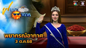 Ch7.com - News update