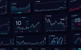 Invezz - News update