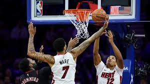 Kel’el Ware Impresses Miami Heat Coach