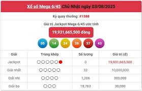 Báo Sức khỏe & Đời sống - News update