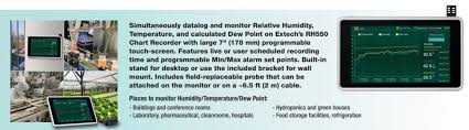 EXTECH RH550 Humidity/Temperature Chart Recorder with Touch ...
