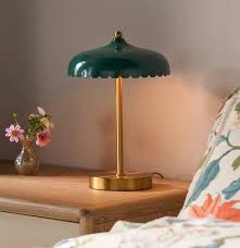 Anthropologie Mother's Day Gift Ideas for 2025