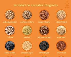 Imagen de Cereales integrales