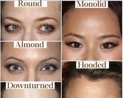 Image of hooded eyes