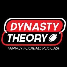 Jagger May: Dynasty Superflex Rookie Rankings Explained - Dynasty