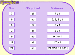 Resultado de imaxes para múltiplos divisores reglas de divisibilidad