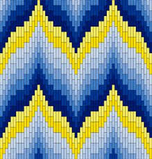 Résultat de recherche d'images pour "sans bargello pattern"