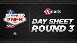 2025 NFR Round 3 Recap: Standings and Highlights