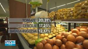 Alta nos transportes e alimentos puxa inflação de abril