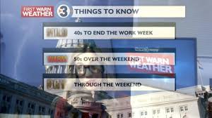 A quiet and warm Valentine's Day weekend | Latest Weather Forecast