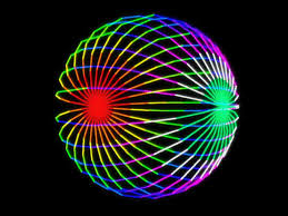 Image result for graphics