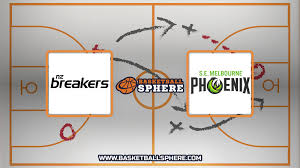 basketballsphere.com - News update