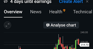 Nvda upcoming earnings next week