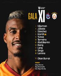 Trabzonspor - Galatasaray