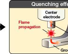 Изображение: Electric spark formation