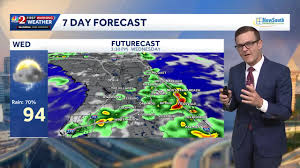Pattern turning much wetter across Central Florida, highs reaching mid-90s