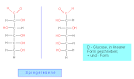 Warum hat D-Glucose asymmetrische C-Atome? - Chemikerboard