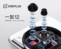 Image of OnePlus 12 camera system
