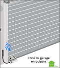 Porte de garage sectionnelle avec portillon NFI -