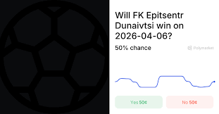 Kudrivka vs. Dunaivtsi Odds & Predictions (Apr. 6, 2026)