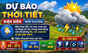 News source: Báo và Phát thanh, Truyền hình Điện Biên