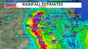 CBS 17 - News update