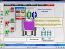 SIMATIC WinCC flexible Runtime 2008 SP3 - Software Informer